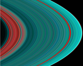 Saturn's Rings in UV
