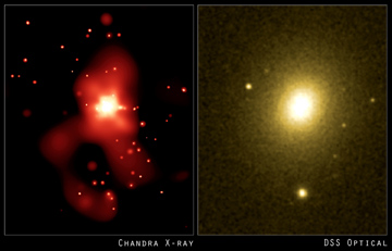 Chandra's NGC 4261