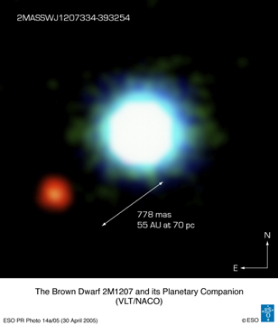 First Directly Imaged Extra-Solar Planet (Exoplanet) 2M1207b