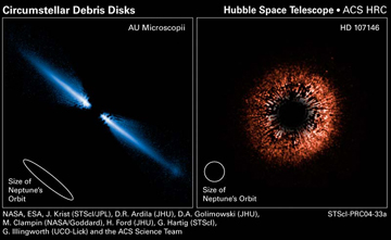 Extra-Solar Planetary Disks Imaged by Hubble Space Telescope and Sptizer Space Telescope