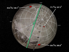 Ganymede's Mass Anomalies from Galileo Measurements
