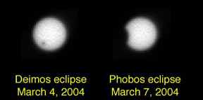 Mars Exploration Rover (MER) Opportunity - Deimos and Phobos Eclipse the Sun (Partial Solar Eclipse)