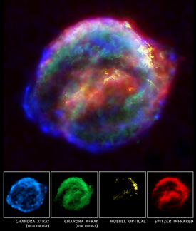 Supernova Remnant of Kepler's Supernova Seen with NASA's Great Observatories