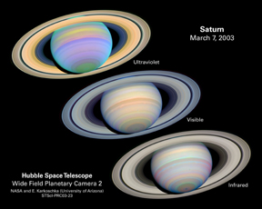 Saturn on March 7, 2003, in Ultraviolet, Visible, and Infrared (Top to Bottom)