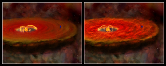 Affects of a Flare on a Protoplanetary Disk